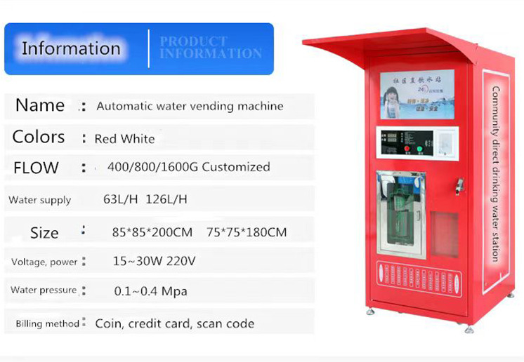 Automatic Water Vending Machine