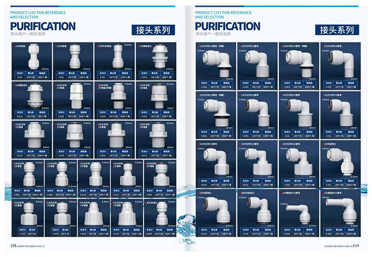 Water Filter Parts-3