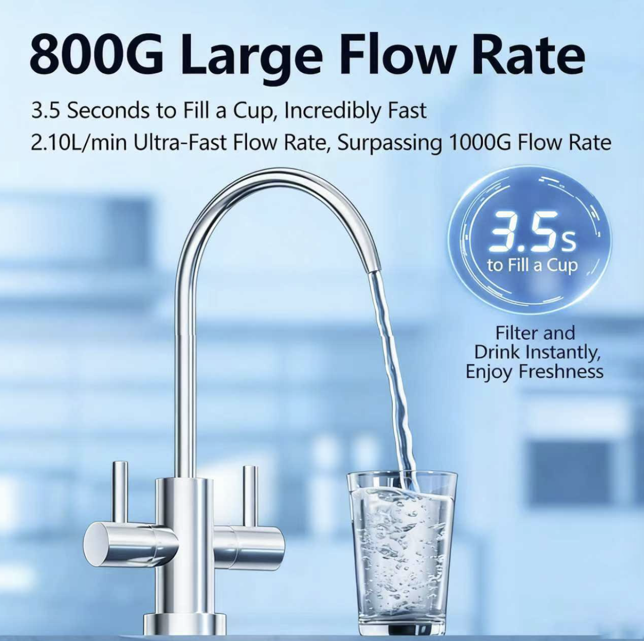 4-Stage water purifier with filter cartridge for household.