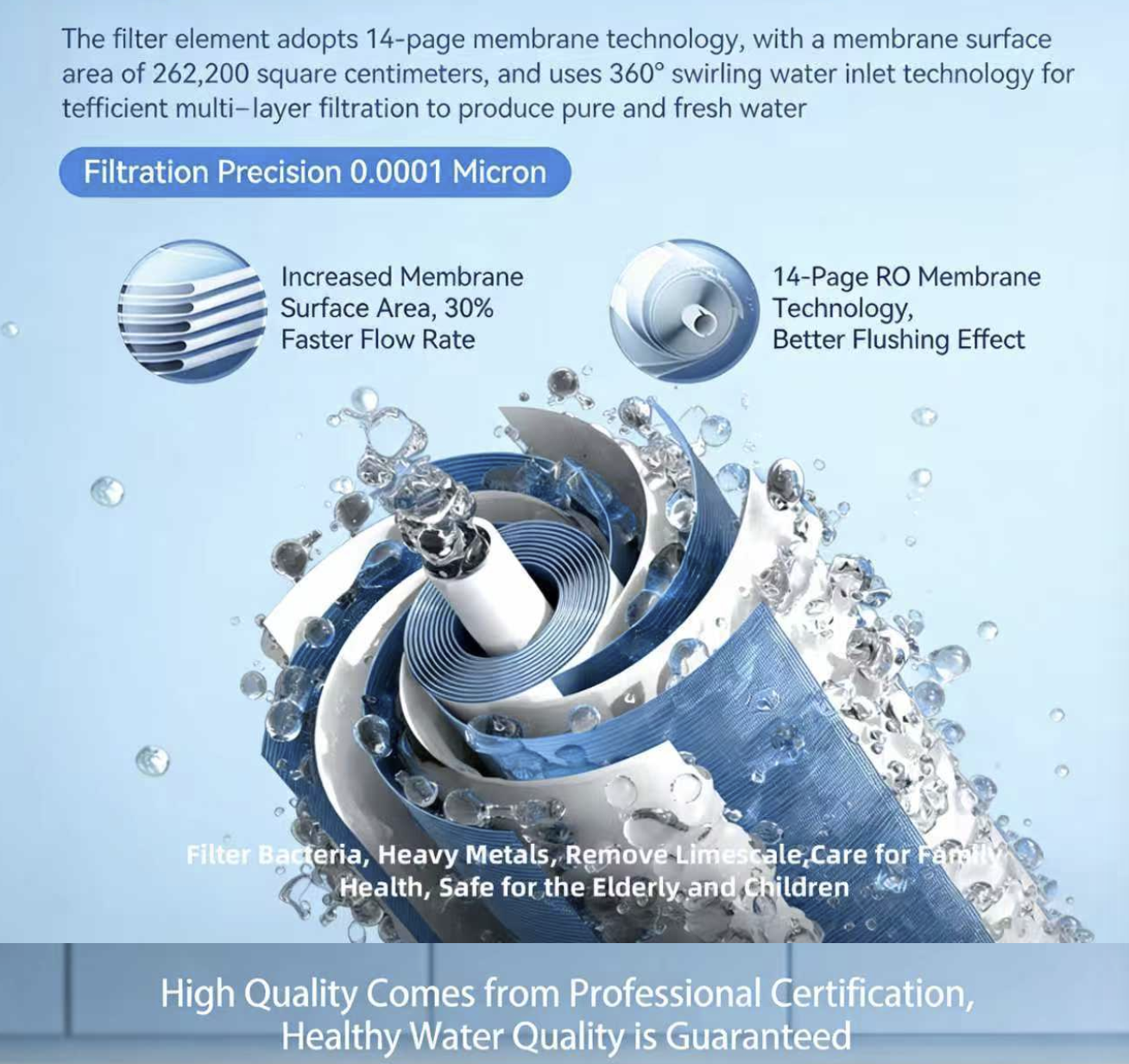4-Stage water purifier with filter cartridge for household.